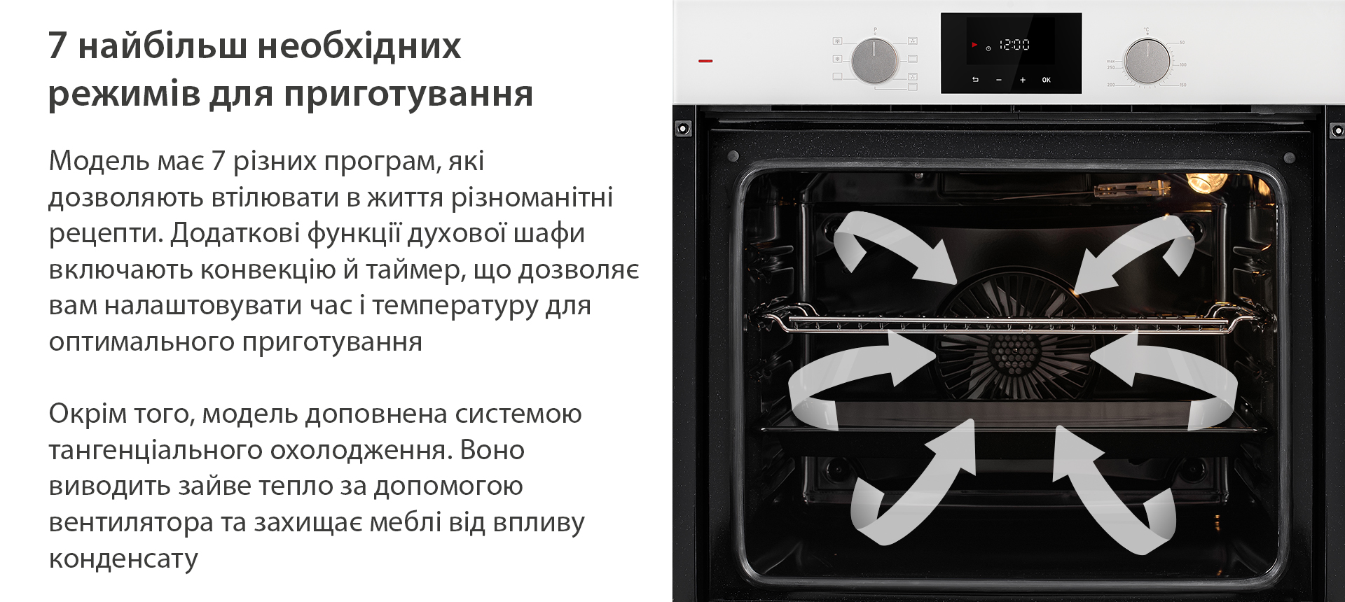7 найбільш необхідних режимів для приготування Minola EOD 675 WHITE