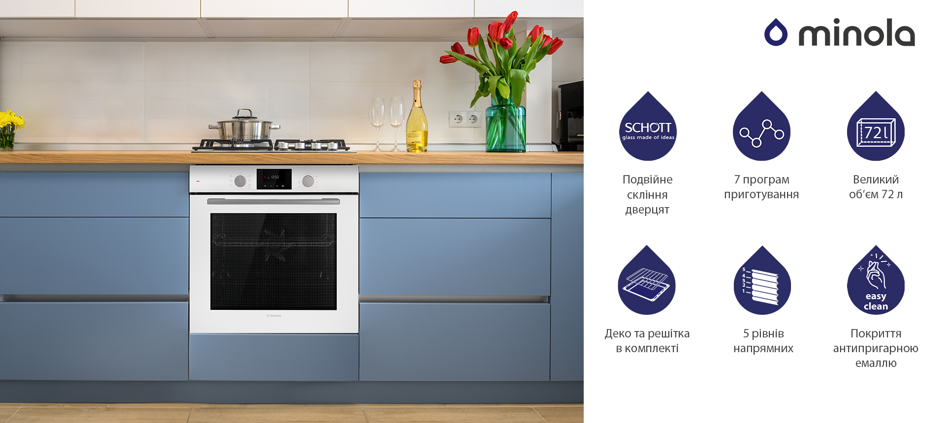 Особливості Minola EOD 675 WHITE