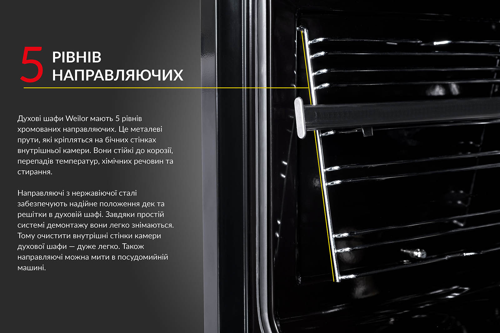 5 РІВНІВ НАПРАВЛЯЮЧИХ Духові шафи Weilor мають 5 рівнів хромованих направляючих. Це металеві прути, які кріпляться на бічних стінках внутрішньої камери. Вони стійкі до корозії, перепадів температур, хімічних речовин та стирання. Направляючі з нержавіючої сталі забезпечують надійне положення дек та решітки в духовій шафі. Завдяки простій системі демонтажу вони легко знімаються. Тому очистити внутрішні стінки камери духової шафи — дуже легко. Також направляючі можна мити в посудомийній машині